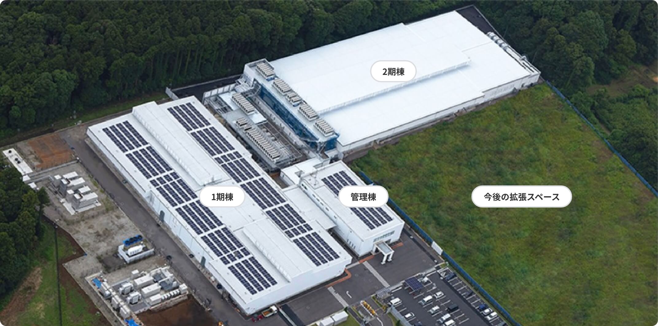 「白井データセンターキャンパス(DCC)」のイメージ図