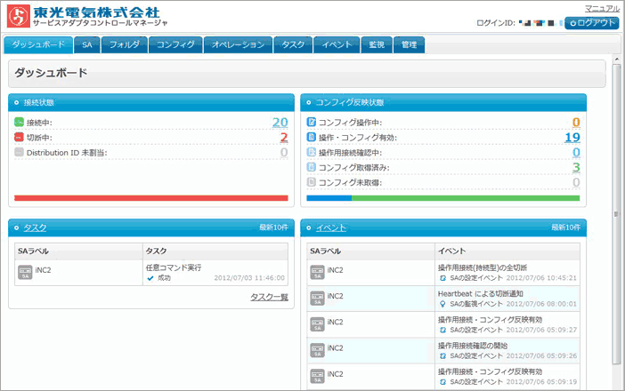 管理用Webサービス「SACM」 管理用Webサービス「SACM」