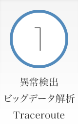1 異常検出、ビッグデータ解析、Traceroute