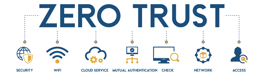 ゼロトラストとMFA（多要素認証）・SSO（シングル・サインオン）の関係