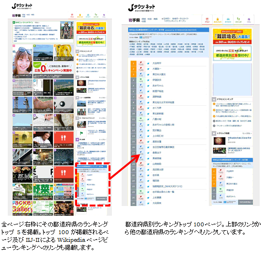 Jタウンネットに掲載:Wikipedia都道府県別ランキング