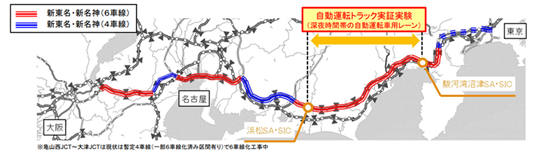 本事業の対象区間イメージ