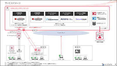 無料資料イメージ