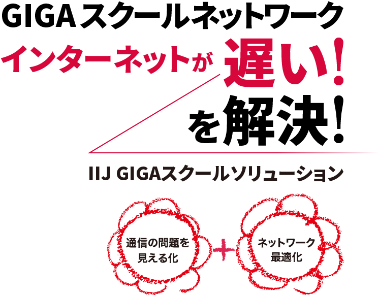 GIGAスクールのネットワーク「インターネットが遅い!」を解決! IIJ GIGAスクールソリューション