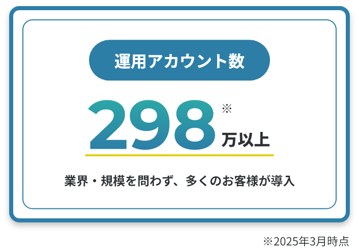 運用アカウント数298万以上