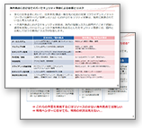 海外拠点が狙われている!?海外拠点のセキュリティリスクへの対応ポイント