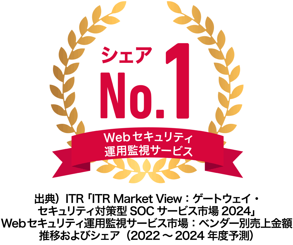 シェアNo.1