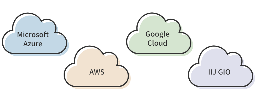 Microsoft Azure,AWS,GoogleCloud,IIJ GIO