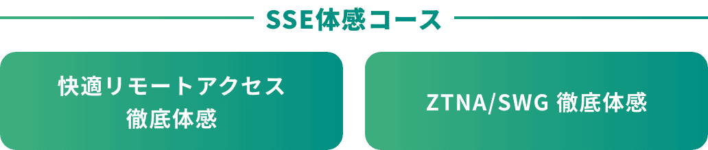 SSE体感コース。快適リモートアクセス徹底体感、ZTNA/SWG 徹底体感