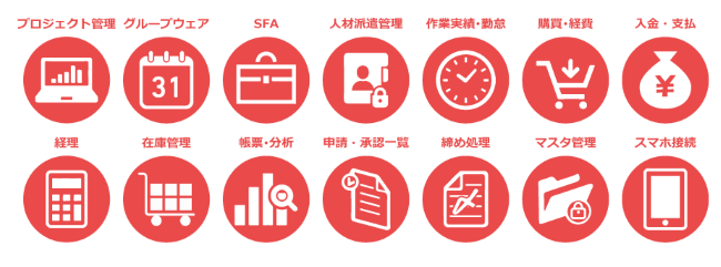 ERPパッケージ「MA-EYES」概要