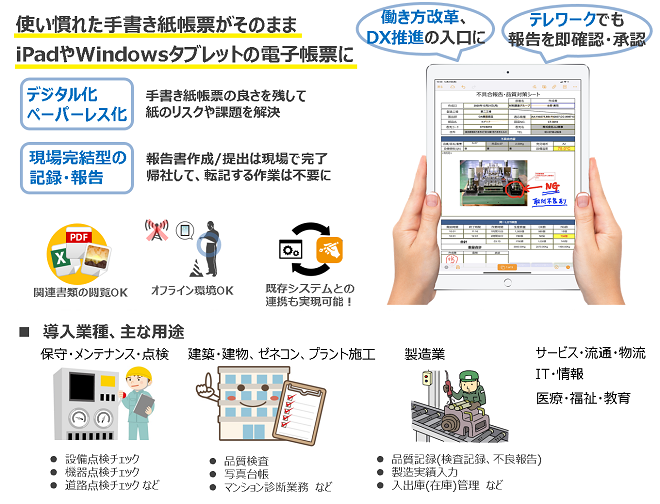 現場の記録・報告をタブレットでDX化 i-Reporter利用イメージ