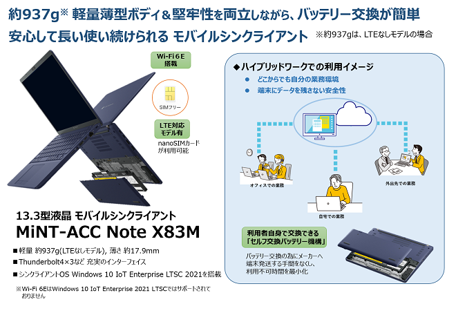自身でバッテリー交換可 軽量薄型モバイル Note X83M概要