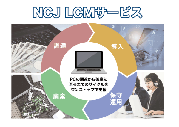PCの入れ替えをマルっとお任せ LCMサービス概要