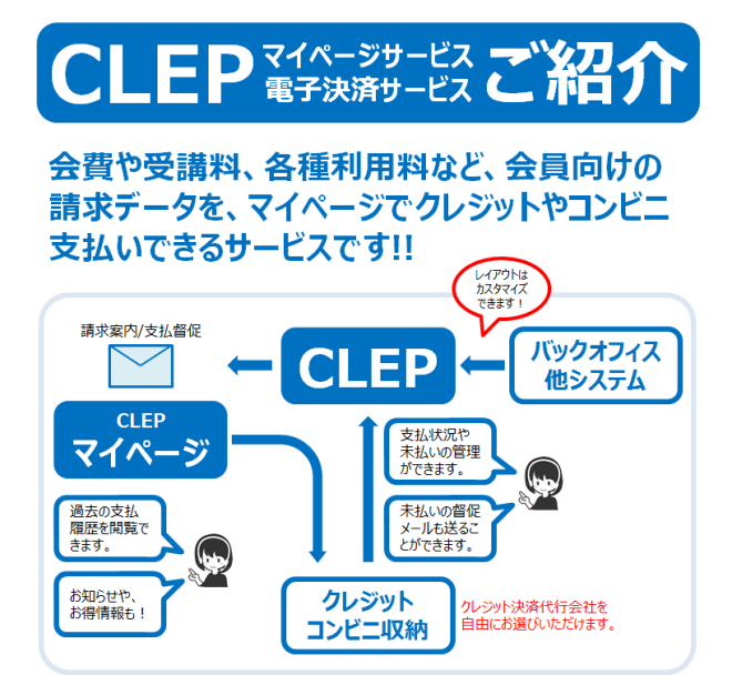 CLEP(クレップ)概要