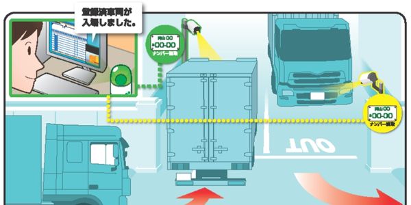 VehicleVision入退場管理概要